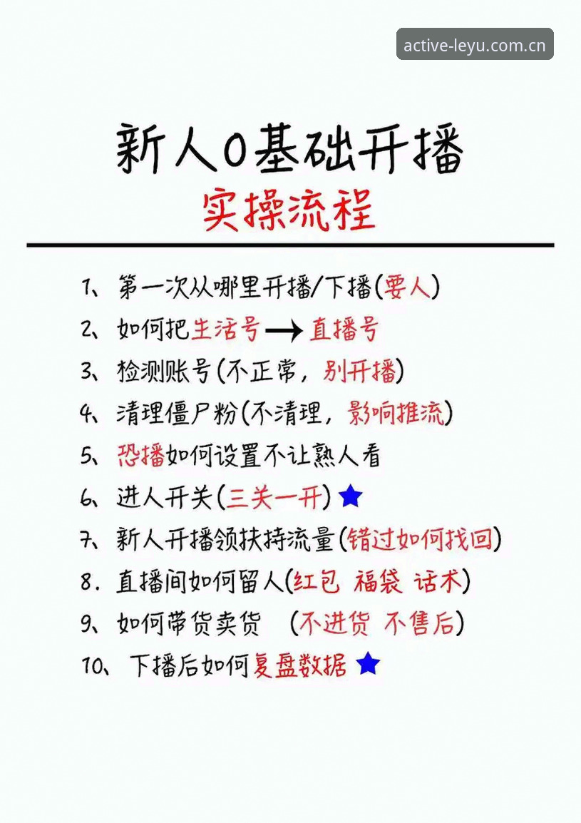乐鱼体育赛事直播高效使用教程：从入门到进阶的完整操作指南