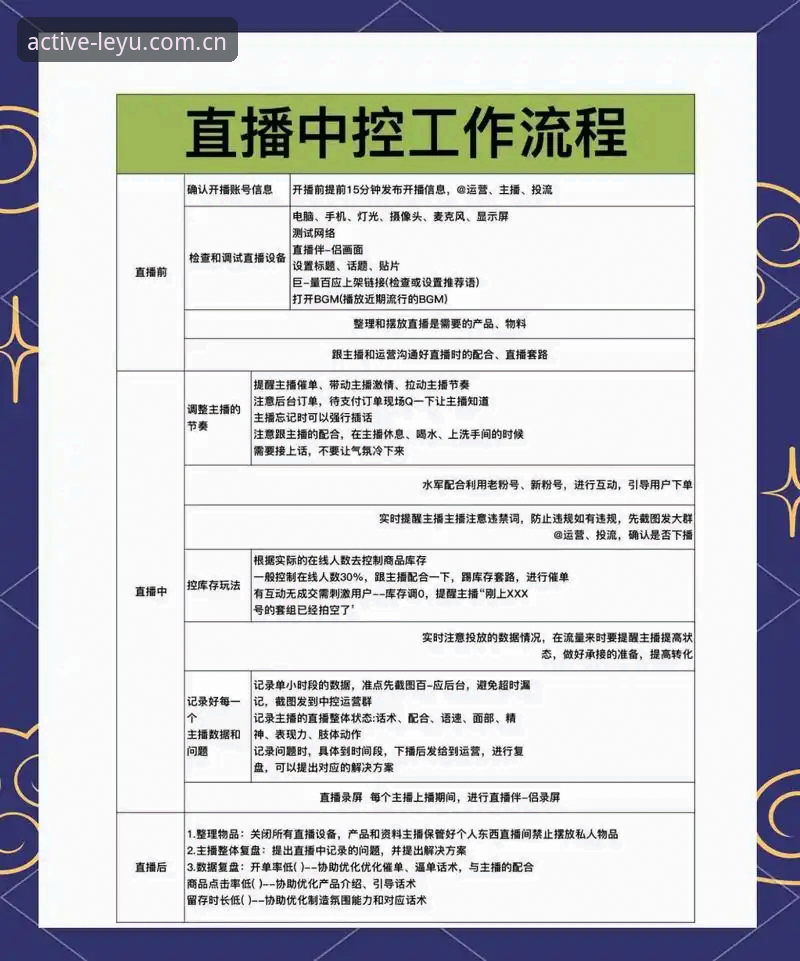 乐鱼体育赛事直播高效使用教程：从入门到进阶的完整操作指南